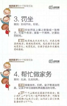 人民日报：关于惩罚孩子的方法 - 中华支教与助学信息中心 - 6.jpg