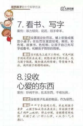 人民日报：关于惩罚孩子的方法 - 中华支教与助学信息中心 - 8.jpg