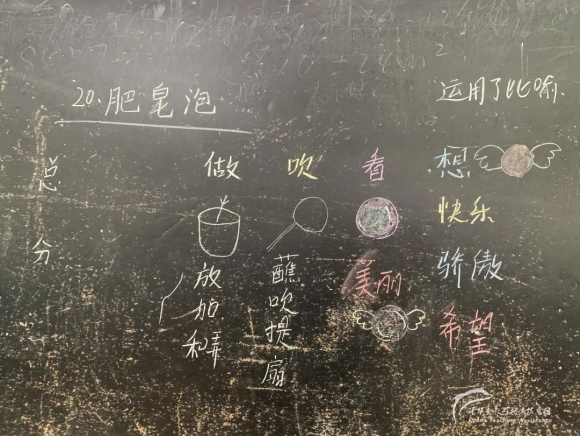 支教日记~他们也会有烦恼① - 中华支教与助学信息中心 - 3.jpg
