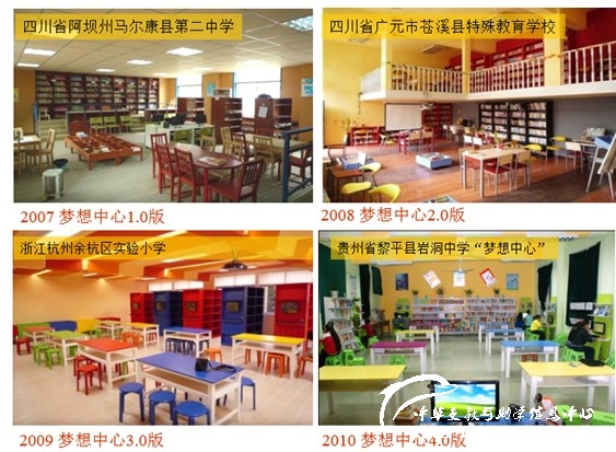 【007.助学信息】无偿申请