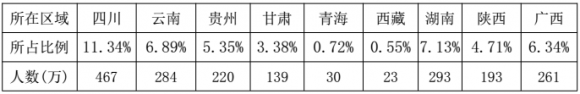 民间支教报告 - 中华支教与助学信息中心 - 13.png